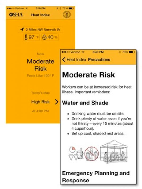 Be Aware of Heat Stress